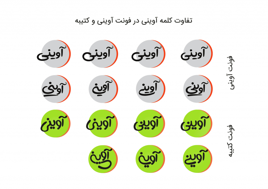 فونت کتیبه | Katibeh